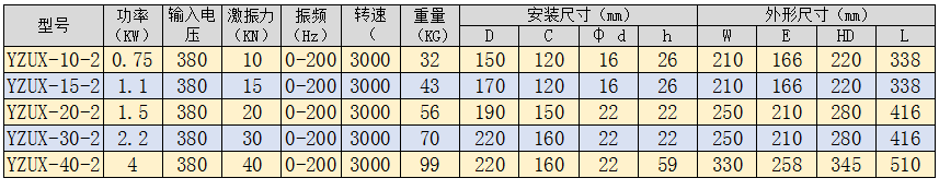 参数444